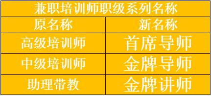 利来app旗舰(中国区)_利来集团官网